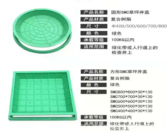 武城树脂复合种植井盖展示